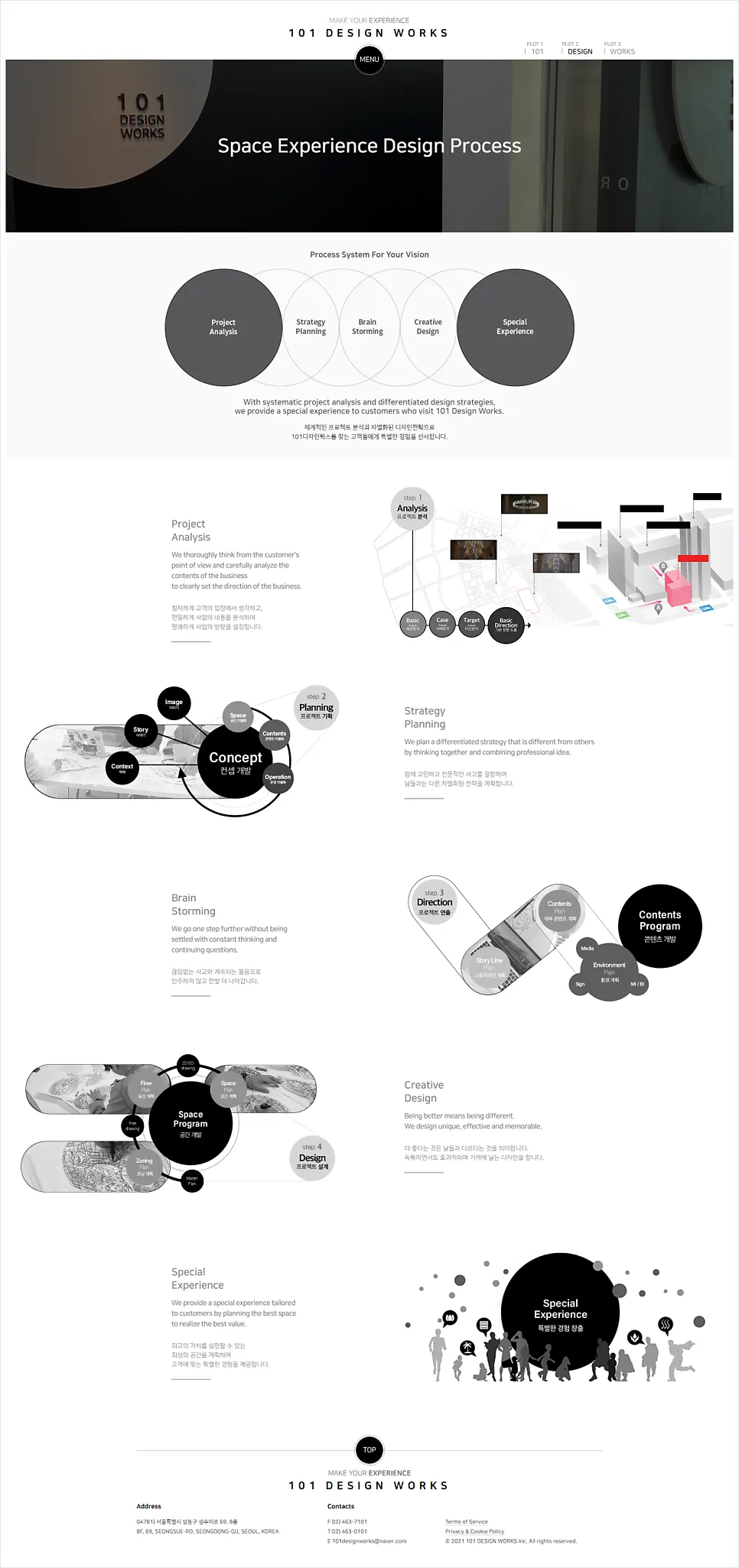 process 페이지