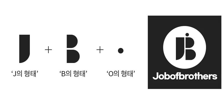 잡오브브라더스에서 CI를 리뉴얼 하였습니다 : )
