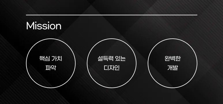 잡오브브라더스에서 CI를 리뉴얼 하였습니다 : )