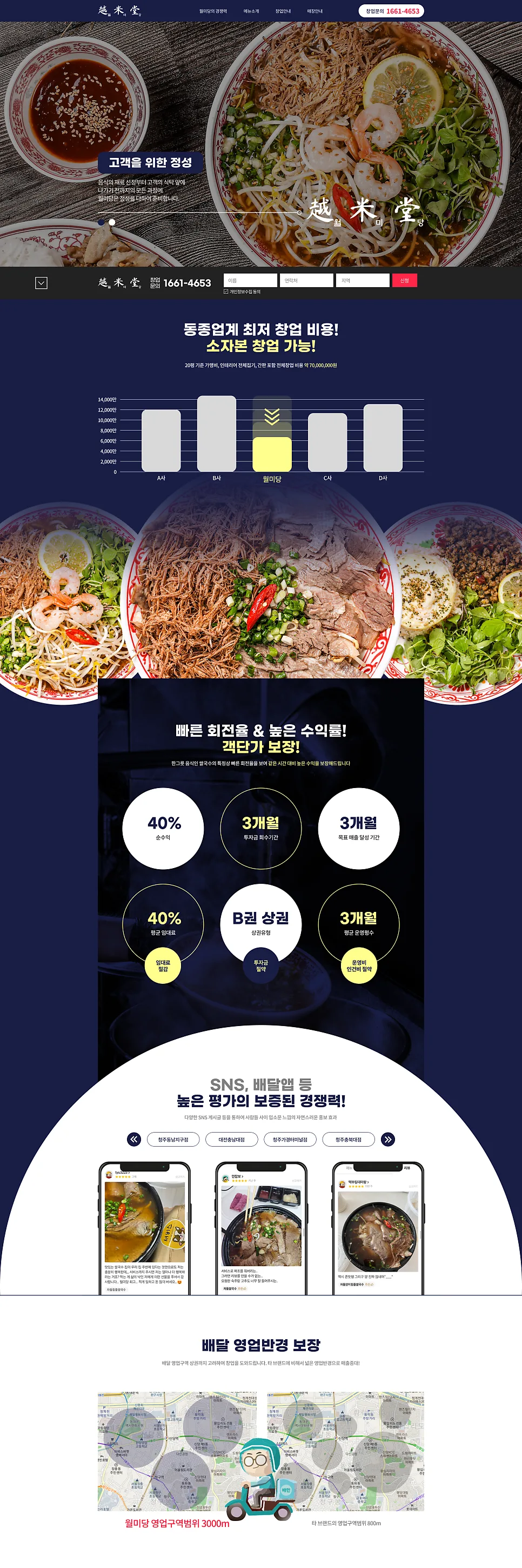 랜딩페이지 제작 , 월미당 웹사이트(원페이지 / 랜딩페이지) 제작 포트폴리오
