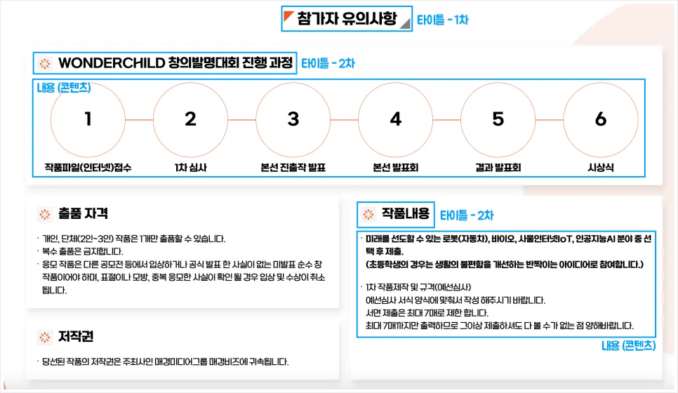 좋은 웹사이트를 제작하게 해주는 디자인 요소10가지