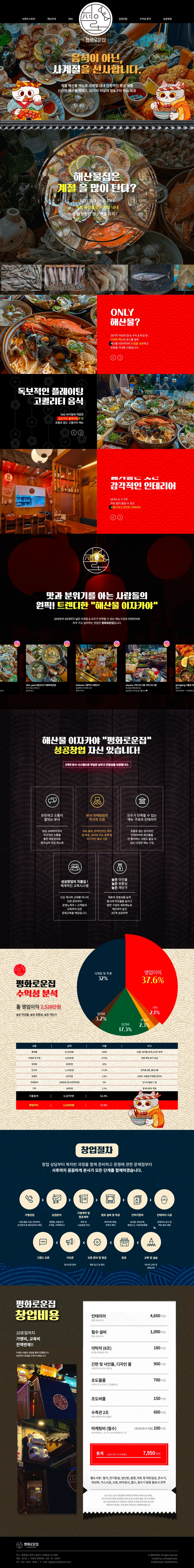 홈페이지 제작, '평화로운집' 랜딩페이지 제작 포트폴리오