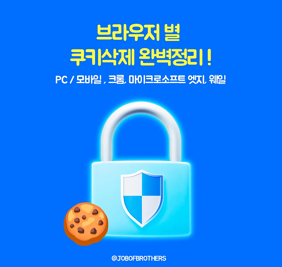 PC, 모바일에서 홈페이지 쿠키 삭제 방법 (브라우저 별 쿠키 삭제 방법 | 크롬, 마이크로소프트 엣지, 웨일 )