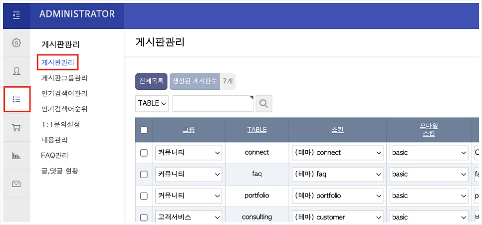 잡오브브라더스 , 홈페이지 관리 메뉴얼