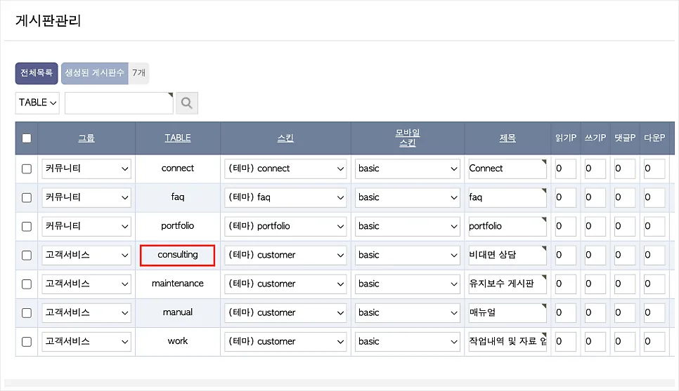 잡오브브라더스 , 홈페이지 관리 메뉴얼