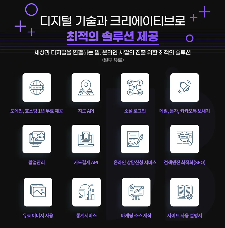 정부 인증 맞춤형 웹 개발 전문업체 잡오브브라더스