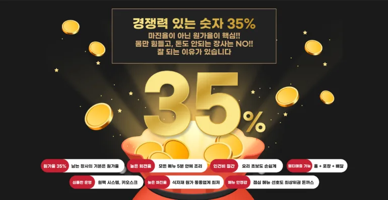 프랜차이즈 랜딩페이지 제작 사례 소개(ft. 하루엔 소쿠, 월미당, 평화로운 집)