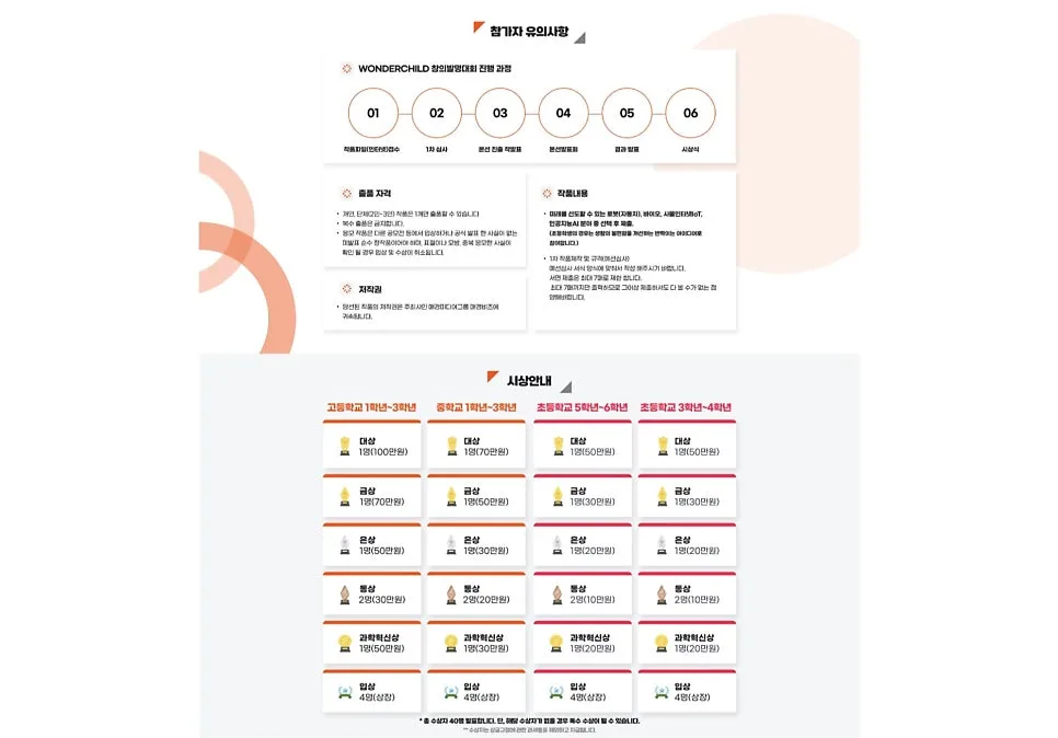 잡오브브라더스 프로젝트 홈페이지 제작 포트폴리오 소개