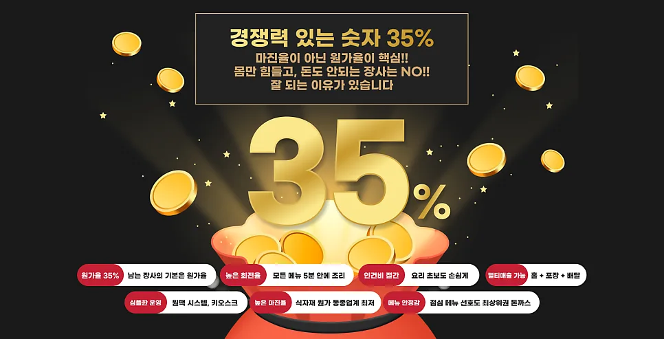 “프랜차이즈 성장의 핵심, 가맹점 모집 사이트를 제대로 만드는 법” - 잡오브브라더스