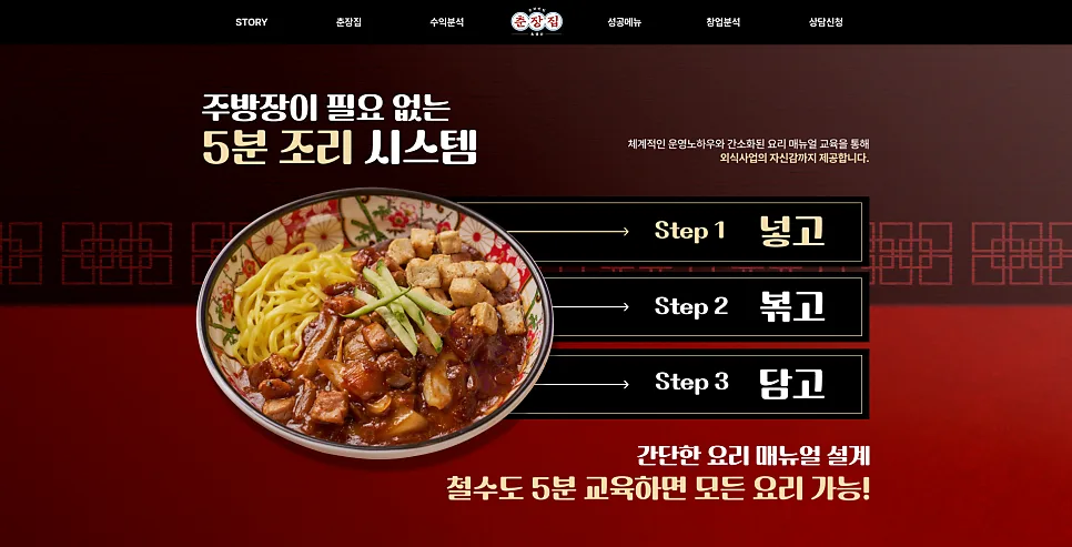 “프랜차이즈 성장의 핵심, 가맹점 모집 사이트를 제대로 만드는 법” - 잡오브브라더스