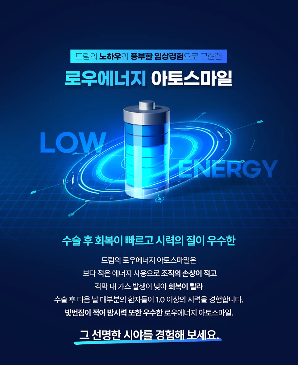 병원, 의원 홈페이지 사이트 제작 전문 - 잡오브브라더스