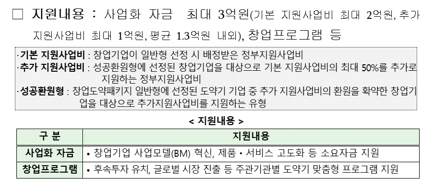 정부지원사업 창업패키지로 홈페이지 제작까지! 맞춤 컨설팅 - 잡오브브라더스
