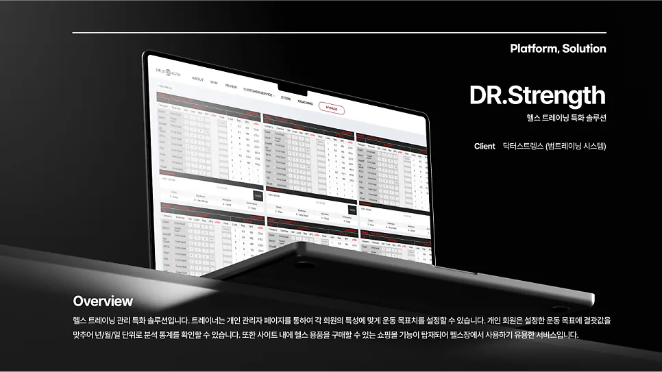 SOBOK 위치기반 카페 큐레이션 플랫폼 솔루션 닥터스트렝스 헬스 트레이닝 관리 특화 솔루션