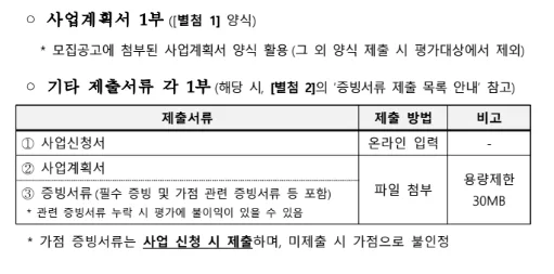 정부지원사업 창업패키지로 홈페이지 제작까지! 맞춤 컨설팅 - 잡오브브라더스