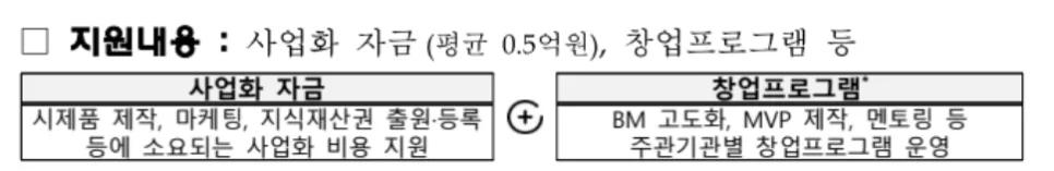 정부지원사업 창업패키지로 홈페이지 제작까지! 맞춤 컨설팅 - 잡오브브라더스