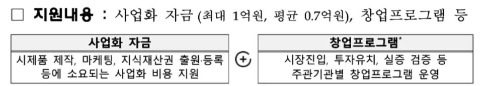 정부지원사업 창업패키지로 홈페이지 제작까지! 맞춤 컨설팅 - 잡오브브라더스