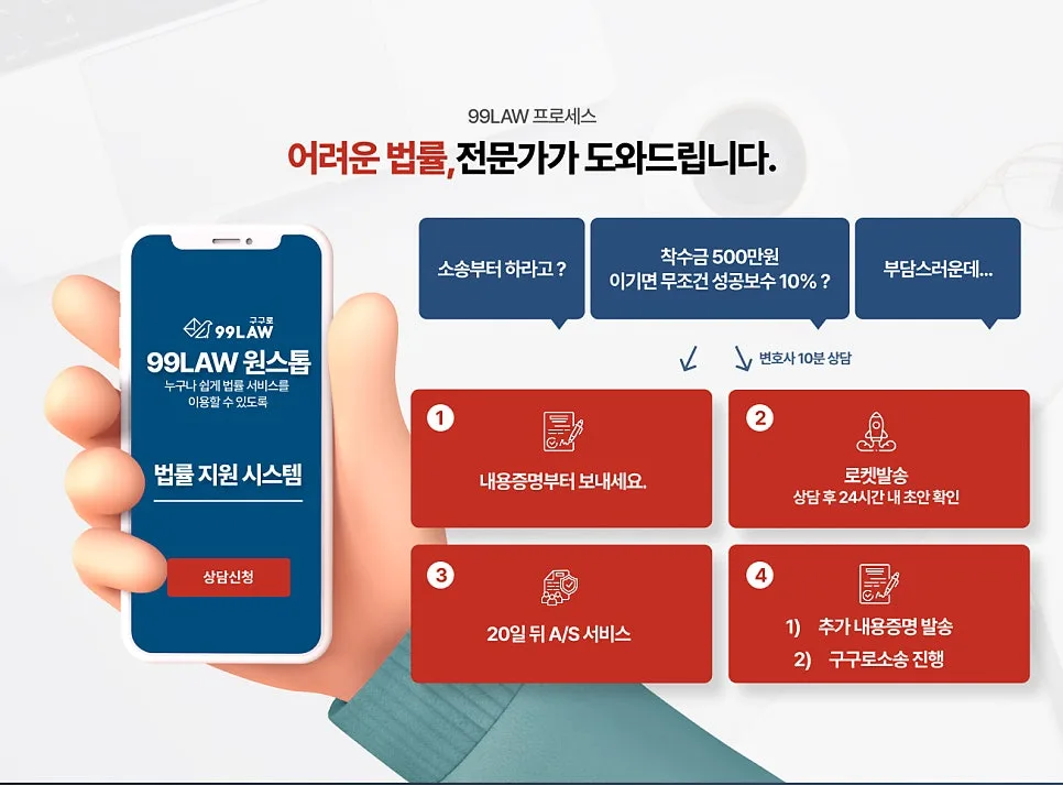 서울 변호사 홈페이지 제작, 한 번에 성공적으로 만들어보세요.