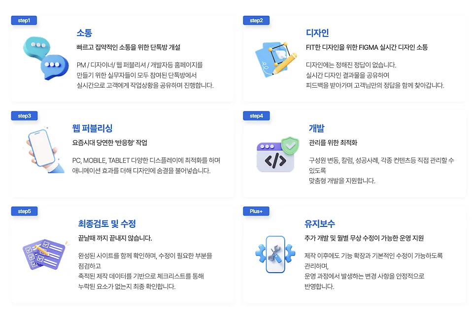 법무법인 홈페이지, 왜 아무 데서나 만들면 안 될까