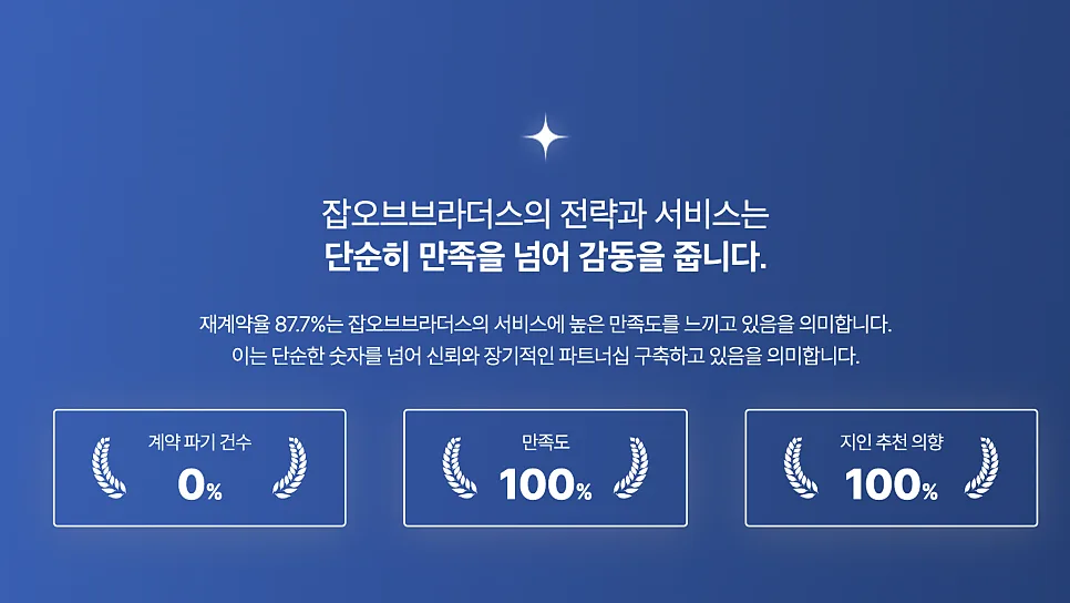 법무법인 홈페이지, 왜 아무 데서나 만들면 안 될까