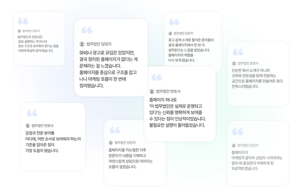 광고성과를 만드는 랜딩페이지 구조, 체크리스트로 정리했습니다