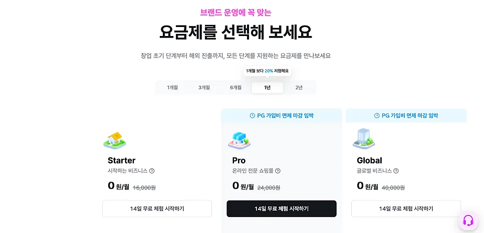 가산 아임웹 홈페이지 제작, 웹에이전시 선택이 중요한 이유와 성공 포인트