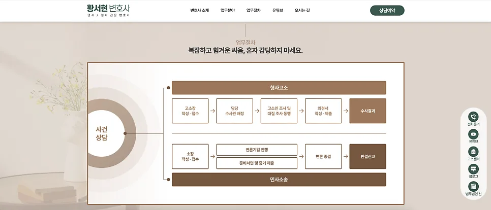가산 변호사 홈페이지 제작 사례 법무법인 황서현 반응형 랜딩페이지 구축