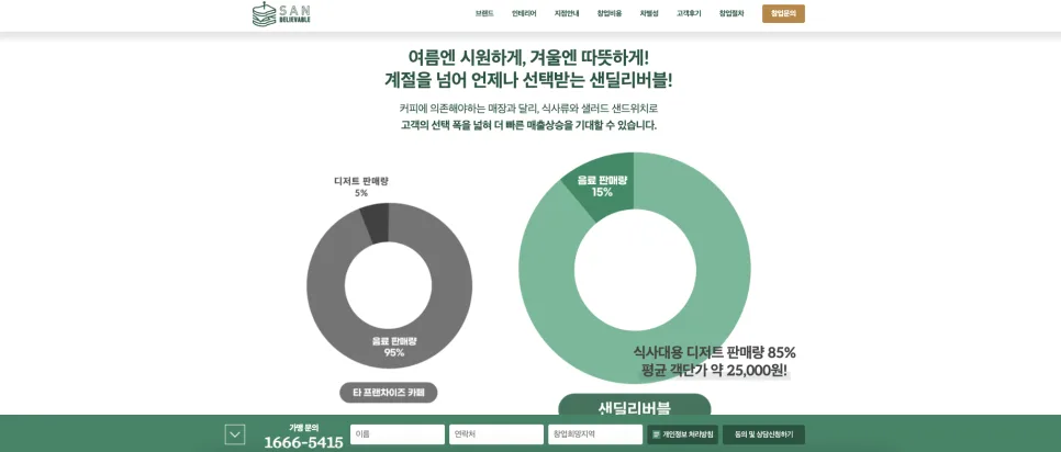 가산 홈페이지 제작 샌드위치 디저트 브랜드 샌딜리버블 창업 랜딩페이지 제작 사례