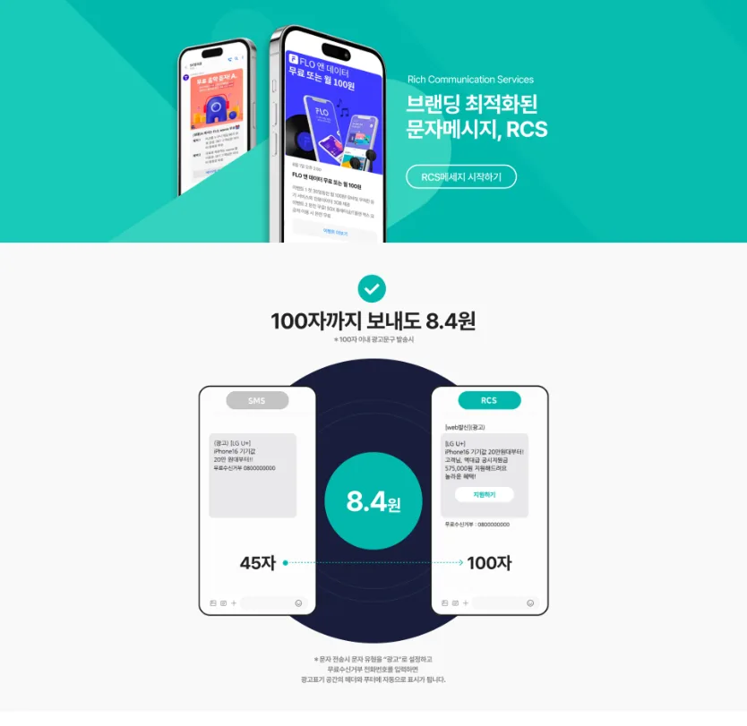 메시징 서비스 웹사이트 제작 RCS 메시징 서비스 랜딩페이지 구축 사례