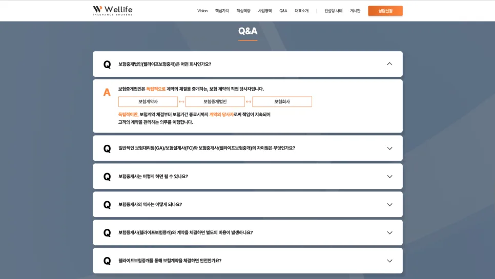 기업 신용·보증 컨설팅 홈페이지 제작 사례 웰라이프 웹사이트 구축 프로젝트