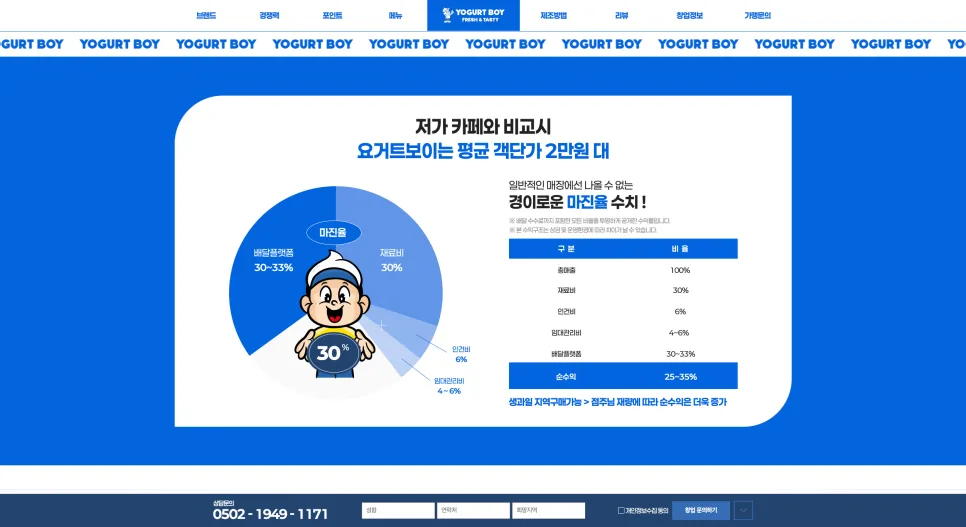 요거트보이 랜딩페이지 구축 사례 캐릭터 브랜딩과 창업 이해도를 높이는 구조 설계