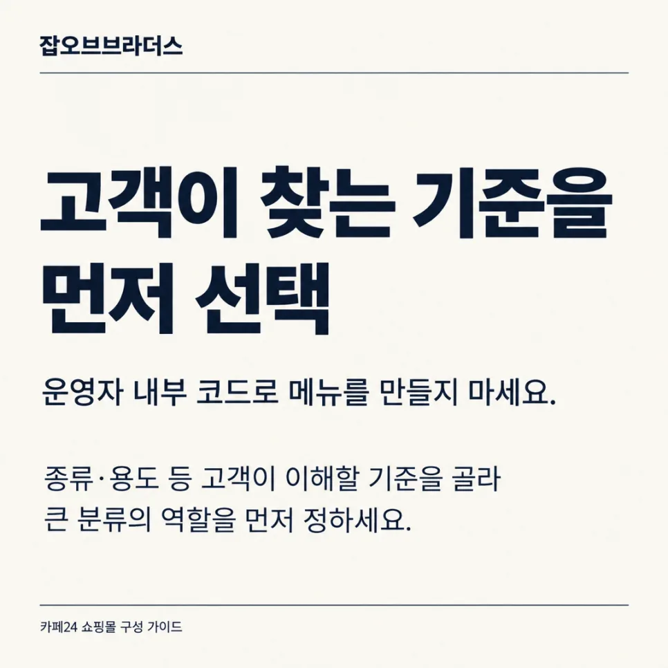 카페24 쇼핑몰 제작, 상품 분류부터 정리해야 하는 이유