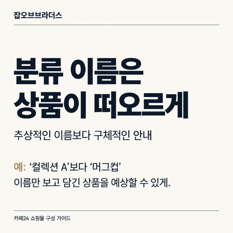 카페24 쇼핑몰 제작, 상품 분류부터 정리해야 하는 이유