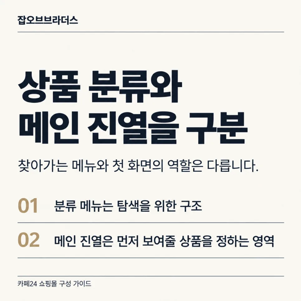 카페24 쇼핑몰 제작, 상품 분류부터 정리해야 하는 이유