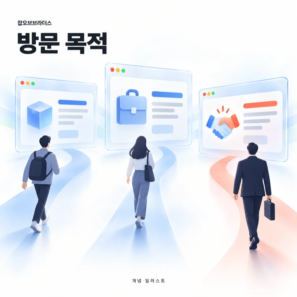 기업 홈페이지 제작, 회사 소개서 내용을 그대로 옮겨도 될까요?